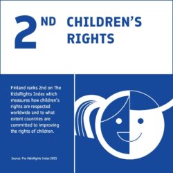 Finland ranks 2nd on The KidsRights Index 2023.