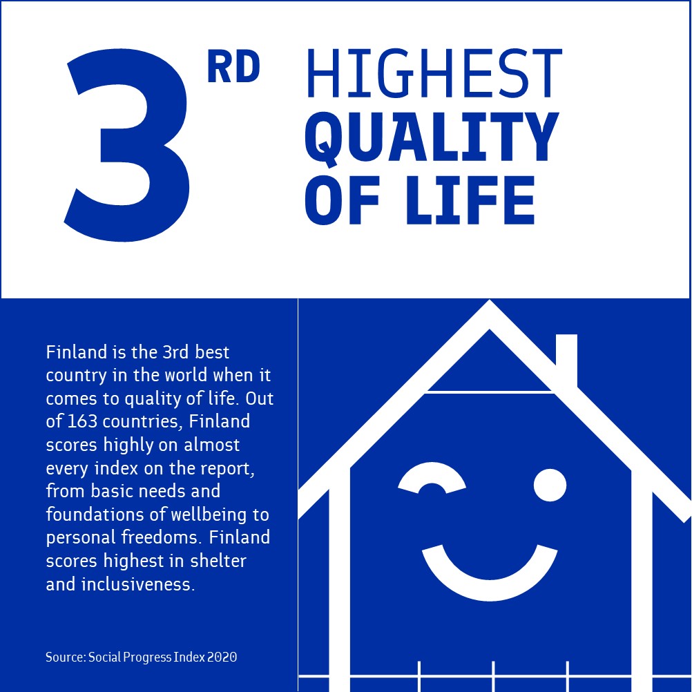 country-ranking-quality-of-life-finland-toolbox