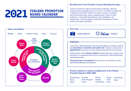 Calendar front page showing main themes for the year 2021