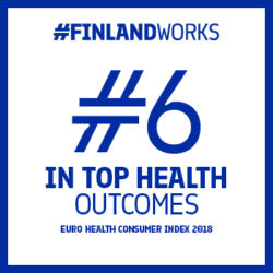 This graphic has a white background with a blue frame and the text “#FinlandWorks. #6 in top health outcomes. Euro Health Consumer Index 2018."