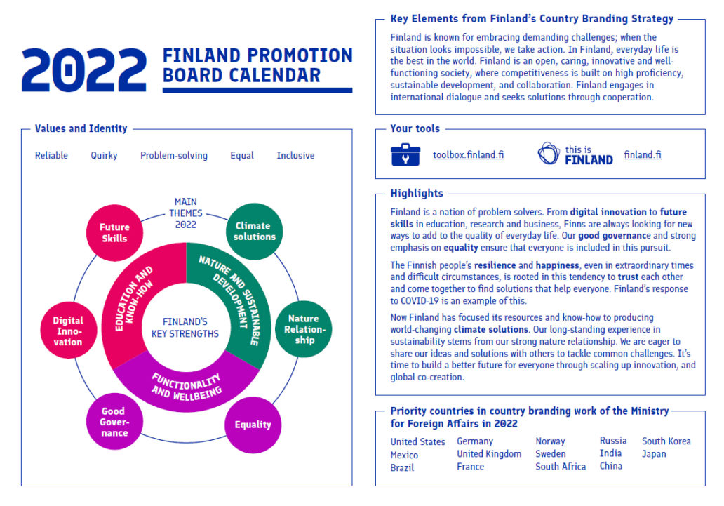 Front page of FPB Theme Calendar 2022