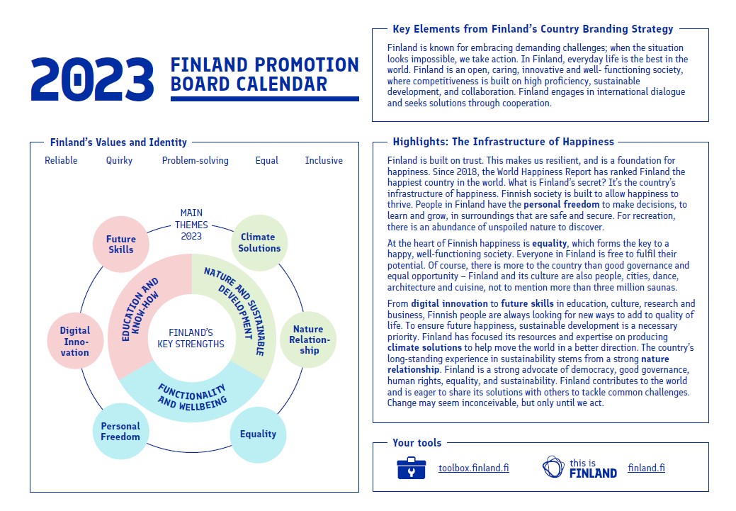 theme-calendar-2023-finland-toolbox